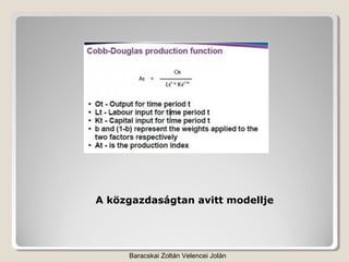 A közgazdaságtan avitt modellje




     Baracskai Zoltán Velencei Jolán
 