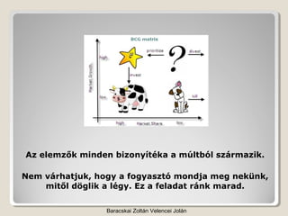 Az elemzők minden bizonyítéka a múltból származik.

Nem várhatjuk, hogy a fogyasztó mondja meg nekünk,
    mitől döglik a légy. Ez a feladat ránk marad.

                 Baracskai Zoltán Velencei Jolán
 