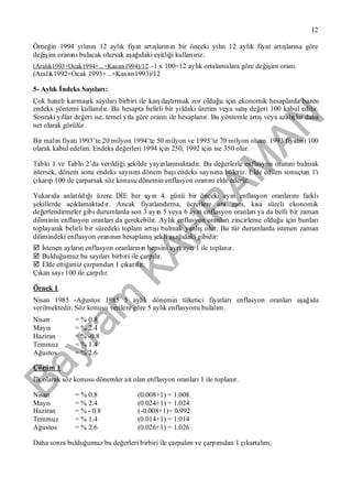 Bayram
KAH
R
AM
AN
12
Örneğin 1994 yılının 12 aylık fiyat artışlarının bir önceki yılın 12 aylık fiyat artışlarına göre
değişim oranınıbulacak olursak aşağıdaki eşitliği kullanırız:
(Aralık1993+Ocak1994+...+Kasım1994)/12 -1 x 100=12 aylık ortalamalara göre değişim oranı.
(Aralık1992+Ocak 1993+...+Kasım1993)/12
5- Aylık İndeks Sayıları:
Çok haneli karmaşık sayılarıbirbiri ile karşılaştırmak zor olduğu için ekonomik hesaplarda bazen
endeks yöntemi kullanılır. Bu hesapta belirli bir yıldaki üretim veya satışdeğeri 100 kabul edilir.
Sonraki yıllar değeri ise, temel yıla göre orantıile hesaplanır. Bu yöntemle artışveya azalışlar daha
net olarak görülür.
Bir malın fiyatı1993’te 20 milyon 1994’te 50 milyon ve 1995’te 70 milyon olsun. 1993 fiyatını100
olarak kabul edelim. Endeks değerleri 1994 için 250, 1992 için ise 350 olur.
Tablo 1 ve Tablo 2’da verildiği şekilde yayınlanmaktadır. Bu değerlerle enflasyon oranınıbulmak
istersek, dönem sonu endeks sayısınıdönem başıendeks sayısına böleriz. Elde edilen sonuçtan 1'i
çıkarıp 100 ile çarparsak söz konusu dönemin enflasyon oranınıelde ederiz.
Yukarıda anlatıldığıüzere DİE her ayın 4. günü bir önceki ayın enflasyon oranlarınıfarklı
şekillerde açıklamaktadır. Ancak fiyatlandırma, ücretlere ara zam, kısa süreli ekonomik
değerlendirmeler gibi durumlarda son 3 ayın 5 veya 6 ayın enflasyon oranlarıya da belli bir zaman
diliminin enflasyon oranlarıda gerekebilir. Aylık enflasyon oranlarızincirleme olduğu için bunları
toplayarak belirli bir süredeki toplam artışıbulmak yanlışolur. Bu tür durumlarda istenen zaman
dilimindeki enflasyon oranının hesaplanışşekli aşağıdaki gibidir:
 İstenen ayların enflasyon oranlarının hepsini ayrıayrı1 ile toplanır.
 Bulduğumuz bu sayılarıbirbiri ile çarpılır.
 Elde ettiğimiz çarpımdan 1 çıkarılır.
Çıkan sayı100 ile çarpılır.
Örnek 1
Nisan 1985 -Ağustos 1985 5 aylık dönemin tüketici fiyatlarıenflasyon oranlarıaşağıda
verilmektedir. Söz konusu verilere göre 5 aylık enflasyonu bulalım.
Nisan = % 0.8
Mayıs = % 2.4
Haziran = % -0.8
Temmuz = % 1.4
Ağustos = % 2.6
Çözüm 1
İlk olarak söz konusu dönemler ait olan enflasyon oranları1 ile toplanır.
Nisan = % 0.8 (0.008+1) = 1.008
Mayıs = % 2.4 (0.024+1) = 1.024
Haziran = % - 0.8 (-0.008+1)= 0.992
Temmuz = % 1.4 (0.014+1) = 1.014
Ağustos = % 2.6 (0.026+1) = 1.026
Daha sonra bulduğumuz bu değerleri birbiri ile çarpalım ve çarpımdan 1 çıkartalım;
 