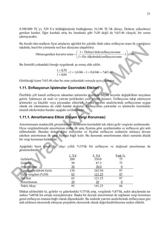 Bayram
KAH
R
AM
AN
21
8.500.000 TL’yi, 520 $’a böldüğümüzde bulduğumuz 16.346 TL’lik düzey, Doların yükselmesi
gereken kurdur. Eğer kurdaki artışbu örnekteki gibi %50 değil de %63.46 olsaydı, bir sorun
çıkmayacaktı.
Bu hesabıtüm malların fiyat artışlarınıağırlıklıbir şekilde ifade eden enflasyon oranıile yaptığımız
takdirde, basit bir yöntemle reel kur düzeyine ulaşabiliriz.
1001
oranıenflasyoniülkelerdekDıı1
oranıenflasyondekiTürkiye'1
oranıartırkurgerekenOlması x









Bu formülü yukarıdaki örneğe uygularsak şu sonuç elde edilir:
46,63%6346,016346,11
04,01
70,01



Görüleceği üzere %63.46 olan bu oran yukarıdaki sonuçla aynıçıkmıştır.
1.11. Enflasyonun İşletmeler Üzerindeki Etkileri
Özellikle çift haneli enflasyon rakamlarıişletmeler üzerinde büyük boyutlu değişiklikler meydana
getirir. İşletmeye ait mali ve yatırım politikalarıyeni yönler kazanır. Enflasyonu takip edemeyen
işletmeler ya küçülür veya piyasadan silinirler. Ayrıca yatırım analizlerinde enflasyonun uygun
olarak ele alınmamasıda ciddi hatalar doğurur. Enflasyonun yatırımlar ve işletmeler üzerindeki
önemli etkilerinden bazılarıaşağıda verilmektedir.
1.11.1. Amortismana Etkisi (Düşen Vergi Koruması)
Amortismanın madencilik girişimlerinin ekonomisi üzerindeki tek etkisi gelir vergisini azaltmasıdır.
Oysa vergilendirmede amortisman malın ilk satışfiyatına göre ayarlanmakta ve enflasyon göz ardı
edilmektedir. Bundan dolayıdiğer maliyetler ve fiyatlar enflasyon nedeniyle artmaya devam
ederken amortisman ilk satışfiyatına bağlıkalır. Bu durumda amortismanın etkisi zamanla düşük
bir vergi korumasıhalini alır.
Aşağıdaki basit örnek bu olayıyıllık %15'lik bir enflasyon ve doğrusal amortisman ile
göstermektedir.
1. Yıl 5. Yıl Fark %
Gelirler 200 350.0 75
Giderler 50 87.5 75
Amortisman 20 20.0 0
Vergilendirilebilir Gelir 130 242.50 87
Gelir vergileri (%50) 65 121.25 87
Net Kar 65 121.25 87
Amortisman 20 20 0
Nakit Akışı 85 141.25 66
Dikkat edilmelidir ki, gelirler ve giderlerdeki %75'lik artış, vergilerde %87'lik, nakit akışlarında ise
sadece %66'lık bir artışla sonuçlanmıştır. Başka bir deyişle amortisman ile sağlanan vergi koruması
genel enflasyon oranına bağlıolarak düşmektedir. Bu nedenle yatırım analizlerinde enflasyonun göz
ardıedilmesi ekonomik olmayan projelerin ekonomik olarak değerlendirilmesine neden olabilir.
 