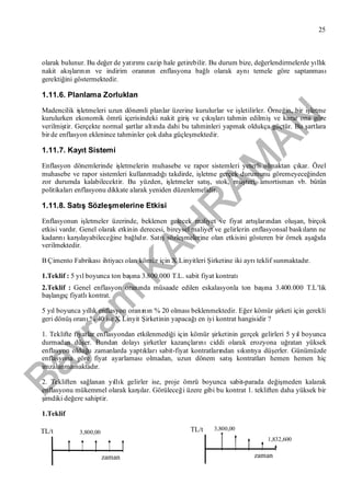Bayram
KAH
R
AM
AN
25
olarak bulunur. Bu değer de yatırımıcazip hale getirebilir. Bu durum bize, değerlendirmelerde yıllık
nakit akışlarının ve indirim oranının enflasyona bağlıolarak aynıtemele göre saptanması
gerektiğini göstermektedir.
1.11.6. Planlama Zorlukları
Madencilik işletmeleri uzun dönemli planlar üzerine kurulurlar ve işletilirler. Örneğin, bir işletme
kurulurken ekonomik ömrü içerisindeki nakit girişve çıkışlarıtahmin edilmişve karar ona göre
verilmiştir. Gerçekte normal şartlar altında dahi bu tahminleri yapmak oldukça güçtür. Bu şartlara
bir de enflasyon eklenince tahminler çok daha güçleşmektedir.
1.11.7. Kayıt Sistemi
Enflasyon dönemlerinde işletmelerin muhasebe ve rapor sistemleri yeterli olmaktan çıkar. Özel
muhasebe ve rapor sistemleri kullanmadığıtakdirde, işletme gerçek durumunu göremeyeceğinden
zor durumda kalabilecektir. Bu yüzden, işletmeler satış, stok, müşteri, amortisman vb. bütün
politikalarıenflasyonu dikkate alarak yeniden düzenlemelidir.
1.11.8. SatışSözleşmelerine Etkisi
Enflasyonun işletmeler üzerinde, beklenen gelecek maliyet ve fiyat artışlarından oluşan, birçok
etkisi vardır. Genel olarak etkinin derecesi, bireysel maliyet ve gelirlerin enflasyonsal baskıların ne
kadarınıkarşılayabileceğine bağlıdır. Satışsözleşmelerine olan etkisini gösteren bir örnek aşağıda
verilmektedir.
B Çimento Fabrikasıihtiyacıolan kömür için X Linyitleri Şirketine iki ayrıteklif sunmaktadır.
1.Teklif : 5 yıl boyunca ton başına 3.800.000 T.L. sabit fiyat kontratı
2.Teklif : Genel enflasyon oranında müsaade edilen eskalasyonla ton başına 3.400.000 T.L'lik
başlangıç fiyatlıkontrat.
5 yıl boyunca yıllık enflasyon oranının % 20 olmasıbeklenmektedir. Eğer kömür şirketi için gerekli
geri dönüşoranı% 40 ise X Linyit Şirketinin yapacağıen iyi kontrat hangisidir ?
1. Teklifte fiyatlar enflasyondan etkilenmediği için kömür şirketinin gerçek gelirleri 5 yıl boyunca
durmadan düşer. Bundan dolayışirketler kazançlarınıciddi olarak erozyona uğratan yüksek
enflasyon olduğu zamanlarda yaptıklarısabit-fiyat kontratlarından sıkıntıya düşerler. Günümüzde
enflasyona göre fiyat ayarlamasıolmadan, uzun dönem satışkontratlarıhemen hemen hiç
imzalanmamaktadır.
2. Tekliften sağlanan yıllık gelirler ise, proje ömrü boyunca sabit-parada değişmeden kalarak
enflasyonu mükemmel olarak karşılar. Görüleceği üzere gibi bu kontrat 1. tekliften daha yüksek bir
şimdiki değere sahiptir.
1.Teklif
zaman
TL/t 3,800,00
0
zaman
TL/t 3,800,00
0
1,832,600
 
