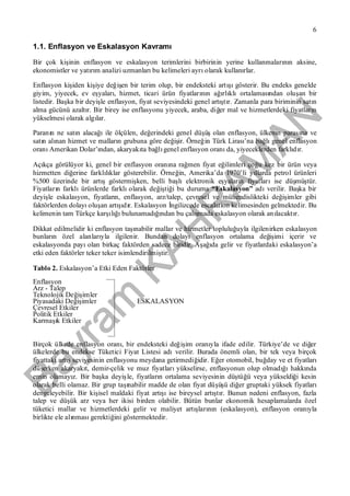 Bayram
KAH
R
AM
AN
6
1.1. Enflasyon ve Eskalasyon Kavramı
Bir çok kişinin enflasyon ve eskalasyon terimlerini birbirinin yerine kullanmalarının aksine,
ekonomistler ve yatırım analizi uzmanlarıbu kelimeleri ayrıolarak kullanırlar.
Enflasyon kişiden kişiye değişen bir terim olup, bir endeksteki artışıgösterir. Bu endeks genelde
giyim, yiyecek, ev eşyaları, hizmet, ticari ürün fiyatlarının ağırlıklıortalamasından oluşan bir
listedir. Başka bir deyişle enflasyon, fiyat seviyesindeki genel artıştır. Zamanla para biriminin satın
alma gücünü azaltır. Bir birey ise enflasyonu yiyecek, araba, diğer mal ve hizmetlerdeki fiyatların
yükselmesi olarak algılar.
Paranın ne satın alacağıile ölçülen, değerindeki genel düşüşolan enflasyon, ülkenin parasına ve
satın alınan hizmet ve malların grubuna göre değişir. Örneğin Türk Lirası’na bağlıgenel enflasyon
oranıAmerikan Dolar’ından, akaryakıta bağlıgenel enflasyon oranıda, yiyeceklerden farklıdır.
Açıkça görülüyor ki, genel bir enflasyon oranına rağmen fiyat eğilimleri çoğu kez bir ürün veya
hizmetten diğerine farklılıklar gösterebilir. Örneğin, Amerika’da 1970’li yıllarda petrol ürünleri
%500 üzerinde bir artışgöstermişken, belli başlıelektronik eşyaların fiyatlarıise düşmüştür.
Fiyatların farklıürünlerde farklıolarak değiştiği bu duruma “Eskalasyon” adıverilir. Başka bir
deyişle eskalasyon, fiyatların, enflasyon, arz/talep, çevresel ve mühendislikteki değişimler gibi
faktörlerden dolayıoluşan artışıdır. Eskalasyon İngilizcede escalation kelimesinden gelmektedir. Bu
kelimenin tam Türkçe karşılığıbulunamadığından bu çalışmada eskalasyon olarak anılacaktır.
Dikkat edilmelidir ki enflasyon taşınabilir mallar ve hizmetler topluluğuyla ilgilenirken eskalasyon
bunların özel alanlarıyla ilgilenir. Bundan dolayıenflasyon ortalama değişimi içerir ve
eskalasyonda payıolan birkaç faktörden sadece biridir. Aşağıda gelir ve fiyatlardaki eskalasyon’a
etki eden faktörler teker teker isimlendirilmiştir.
Tablo 2. Eskalasyon’a Etki Eden Faktörler
Enflasyon
Arz - Talep
Teknolojik Değişimler
Piyasadaki Değişimler ESKALASYON
Çevresel Etkiler
Politik Etkiler
Karmaşık Etkiler
Birçok ülkede enflasyon oranı, bir endeksteki değişim oranıyla ifade edilir. Türkiye’de ve diğer
ülkelerde bu endekse Tüketici Fiyat Listesi adıverilir. Burada önemli olan, bir tek veya birçok
fiyattaki artışseviyesinin enflasyonu meydana getirmediğidir. Eğer otomobil, buğday ve et fiyatları
düşerken akaryakıt, demir-çelik ve muz fiyatlarıyükselirse, enflasyonun olup olmadığıhakkında
emin olamayız. Bir başka deyişle, fiyatların ortalama seviyesinin düştüğü veya yükseldiği kesin
olarak belli olamaz. Bir grup taşınabilir madde de olan fiyat düşüşü diğer gruptaki yüksek fiyatları
dengeleyebilir. Bir kişisel maldaki fiyat artışıise bireysel artıştır. Bunun nedeni enflasyon, fazla
talep ve düşük arz veya her ikisi birden olabilir. Bütün bunlar ekonomik hesaplamalarda özel
tüketici mallar ve hizmetlerdeki gelir ve maliyet artışlarının (eskalasyon), enflasyon oranıyla
birlikte ele alınmasıgerektiğini göstermektedir.
 
