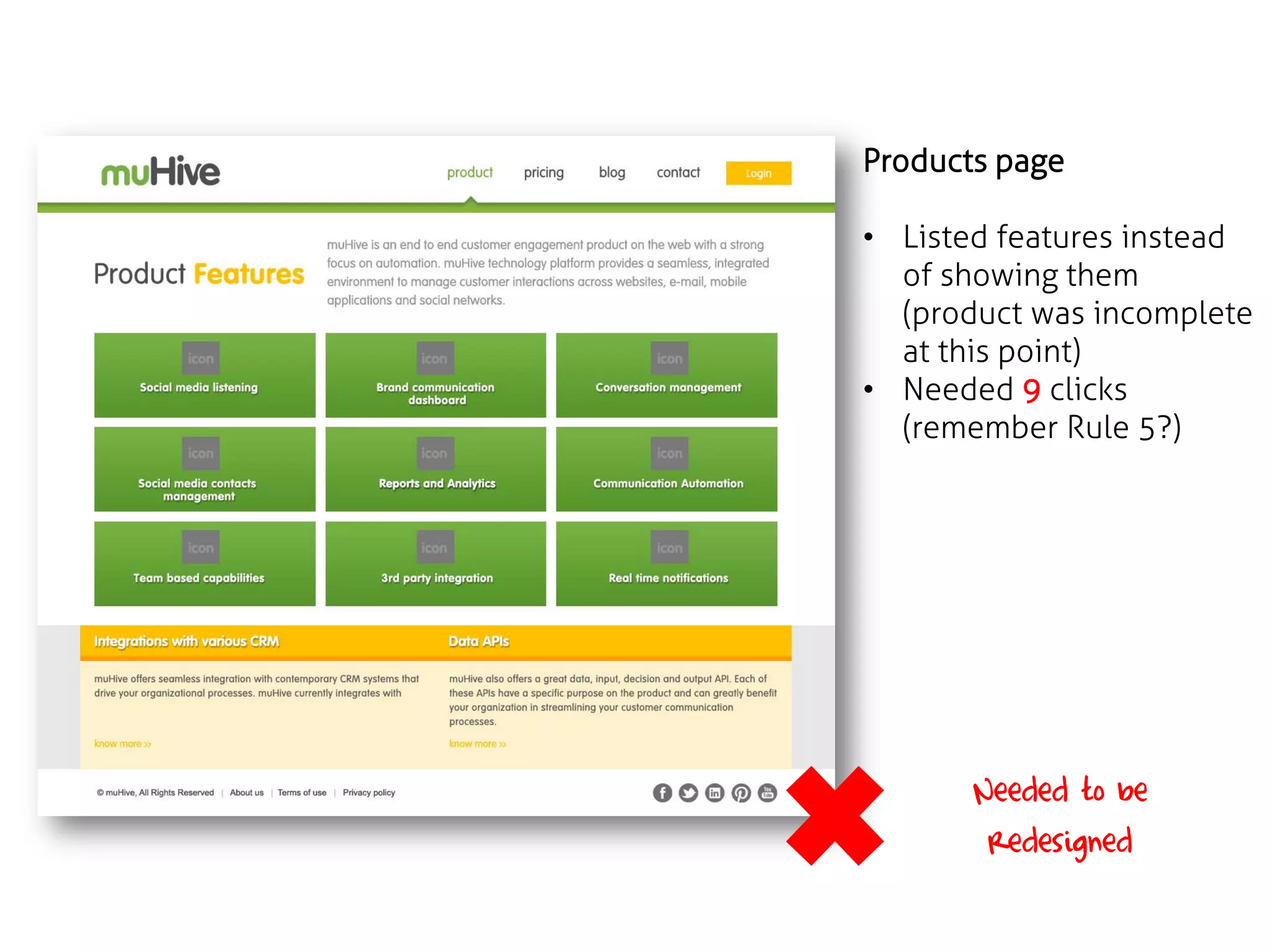 Products page
• Listed features instead
of showing them
(product was incomplete
at this point)
• Needed 9 clicks
(remember Rule 5?)

Needed to be
redesigned

 