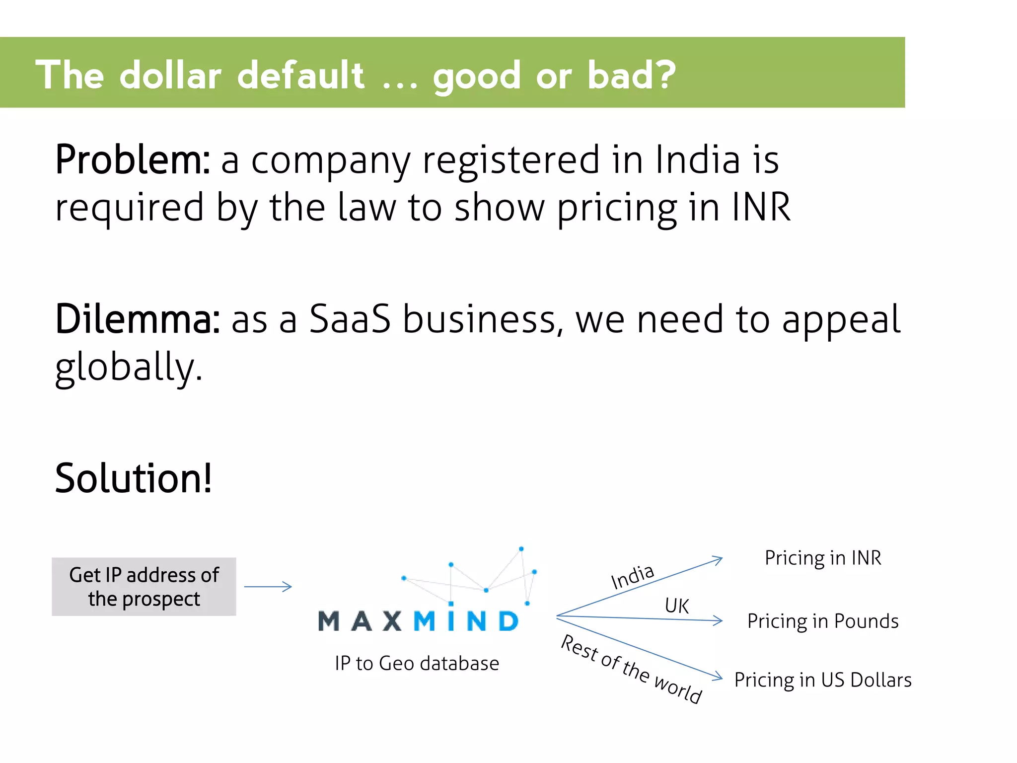 The dollar default … good or bad?
Problem: a company registered in India is
required by the law to show pricing in INR
Dilemma: as a SaaS business, we need to appeal
globally.

Solution!
Pricing in INR

Get IP address of
the prospect

Pricing in Pounds
IP to Geo database

Pricing in US Dollars

 