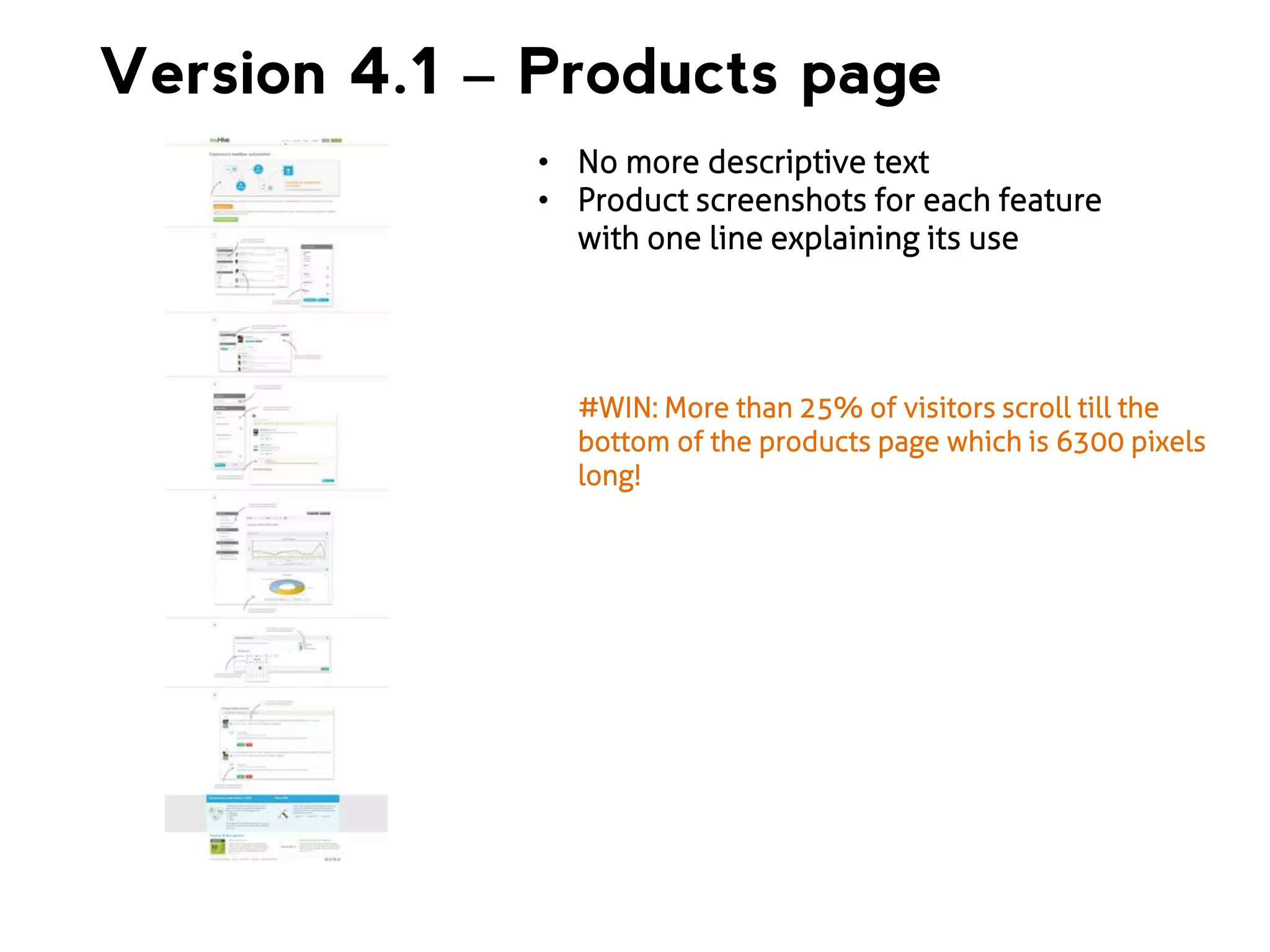 Version 4.1 – Products page
• No more descriptive text
• Product screenshots for each feature
with one line explaining its use

#WIN: More than 25% of visitors scroll till the
bottom of the products page which is 6300 pixels
long!

 