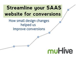 Streamline your SAAS
website for conversions
How small design changes
helped us
Improve conversions

 
