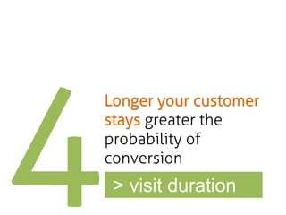 Longer your customer
stays greater the
probability of
conversion

> visit duration

 