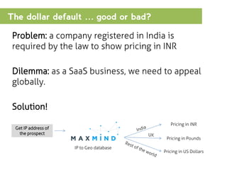 The dollar default … good or bad?
Problem: a company registered in India is
required by the law to show pricing in INR
Dil...