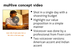 muHive concept video

• Shot in a single day with a
•
Over 20% of New users click on
the video on the home page.

•
•

sho...