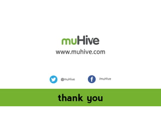 www.muhive.com

@muHive

/muHive

thank you

 