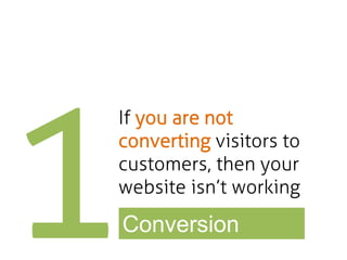 If you are not
converting visitors to
customers, then your
website isn’t working

Conversion

 