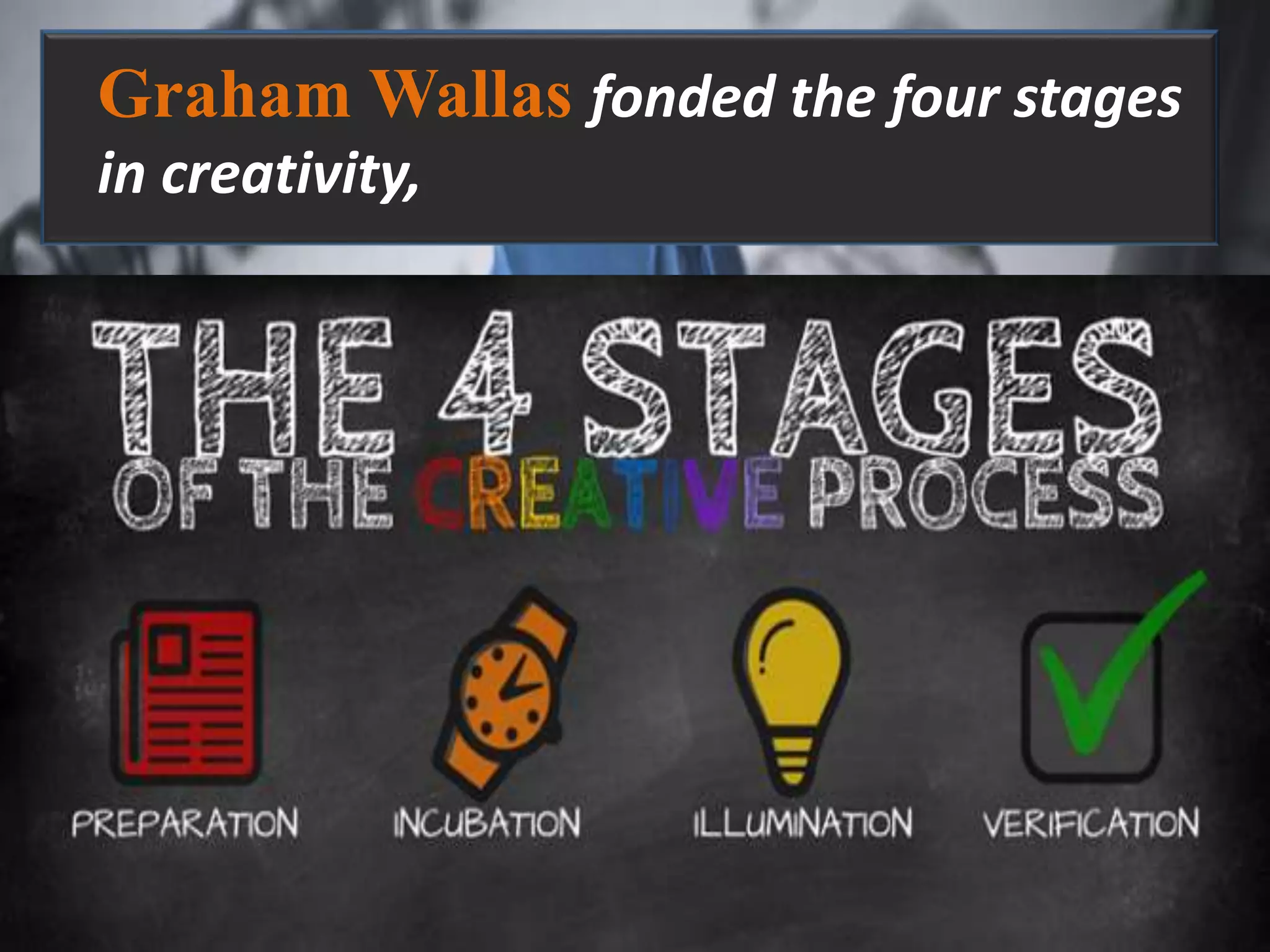 Graham Wallas fonded the four stages
in creativity,
 