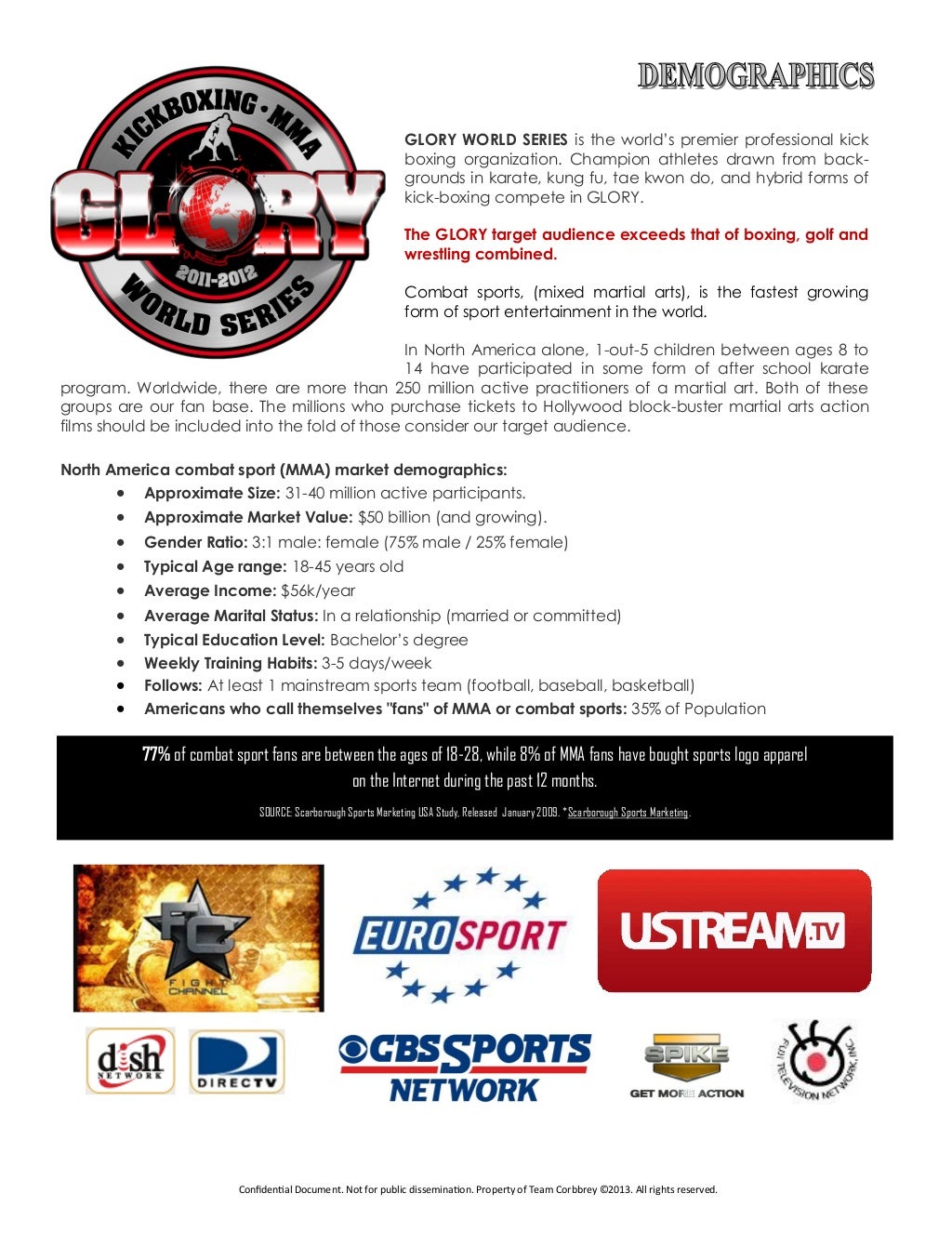 Professional Athlete Sponsorship Proposal Package