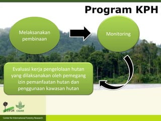 Integritas KPH Dalam
Mendukung program
Perhutanan Sosial
KPH bertanggung jawab untuk
memberdayakan masyarakat yang
bergantung pada hutan, menjadi mitra,
memberikan pendampingan dan layanan
teknis, menyetujui, memantau dan
mengendalikan rencana pengelolaan serta
implementasi berbagai skema PS.
Perhutanan Sosial yang berada dalam wilayah KPH
sebagaimana pemegang izin lainnya, perlu mengacu kepada
perencanaan KPH (RPHJP) dan KPH mengontrol pelaksanaan
PS menuju pengelolaan hutan lestari masyarakat sejahtera.
KPH terkait langsung dalam rencana pengelolaan dan rencana
kerja perhutanan sosial. Keberadaan KPH di tingkat tapak juga
menjadikannya bagian dari tim verifikasi permohonan Izin
Pemanfaatan Hutan Perhutanan Sosial (IPHPS).
Program KPH
Melaksanakan
pembinaan
Monitoring
Evaluasi kerja pengelolaan hutan
yang dilaksanakan oleh pemegang
izin pemanfaatan hutan dan
penggunaan kawasan hutan
 