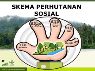 SKEMA PERHUTANAN
SOSIAL
 