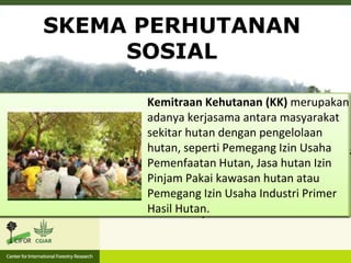 Hutan Desa (HD) adalah hutan
negara yang dalam pengelolaannya
diberikan kepada lembaga desa
yang bertujuan untuk
mensejahterakan suatu desa.
SKEMA PERHUTANAN
SOSIAL
Hutan Kemasyarakatan
(HKm) adalah hutan negara yang
mana pengelolaannya dilakukan
oleh masyarakat dengan tujuan
untuk memberdayakan masyarakat
sekitar agar terciptanya
kesejahteraan masyarakat.
Hutan Tanaman Rakyat (HTR) adalah
Hutan produksi yang dibangun oleh
sekelompok masyarakat yang
bertujuan untuk meningkatkan kualitas
dan potensi dari hutan produksi
dengan menerapkan Silvikultur
agardapat menjamin kelestarian
sumberdaya hutan.
Hutan Adat (HA) adalah hutan yang
dimiliki oleh masyarakat adat yang
sebelumnya merupakan hutan negara
ataupun bukan hutan negara.
Kemitraan Kehutanan (KK) merupakan
adanya kerjasama antara masyarakat
sekitar hutan dengan pengelolaan
hutan, seperti Pemegang Izin Usaha
Pemenfaatan Hutan, Jasa hutan Izin
Pinjam Pakai kawasan hutan atau
Pemegang Izin Usaha Industri Primer
Hasil Hutan.
 