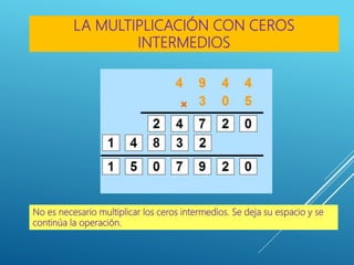 LA MULTIPLICACIÓN CON CEROS
INTERMEDIOS
No es necesario multiplicar los ceros intermedios. Se deja su espacio y se
continúa la operación.
 