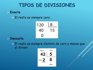 TIPOS DE DIVISIONES
 Exacta
 El resto es siempre cero.
 Inexacta
 El resto es siempre distinto de cero y menos que
el divisor.
 