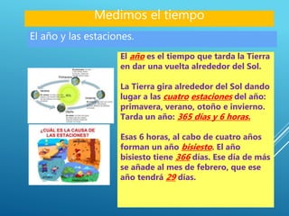 El año y las estaciones.
El año es el tiempo que tarda la Tierra
en dar una vuelta alrededor del Sol.
La Tierra gira alrededor del Sol dando
lugar a las cuatro estaciones del año:
primavera, verano, otoño e invierno.
Tarda un año: 365 días y 6 horas.
Esas 6 horas, al cabo de cuatro años
forman un año bisiesto. El año
bisiesto tiene 366 días. Ese día de más
se añade al mes de febrero, que ese
año tendrá 29 días.
Medimos el tiempo
 