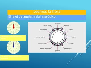 Leemos la hora
El reloj de agujas: reloj analógico
La aguja corta señala las
horas.
La aguja larga señala los
minutos.
 