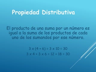 Propiedad Distributiva
El producto de una suma por un número es
igual a la suma de los productos de cada
uno de los sumandos por ese número.
3 x (4 + 6) = 3 x 10 = 30
3 x 4 + 3 x 6 = 12 + 18 = 30
 