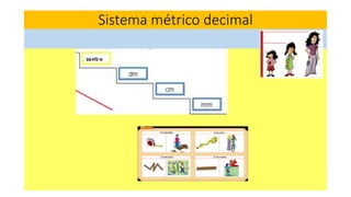 Sistema métrico decimal
 