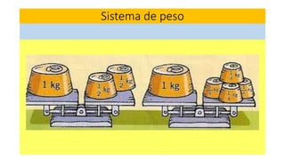 Sistema de peso
 