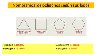 Nombramos los polígonos según sus lados
Triángulo : 3 lados. Cuadrilátero : 4 lados.
Pentágono : 5 lados. Hexágono : 6 lados.
 