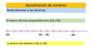 Aproximación de números
Redondeamos a las decenas.
El número 326 esta comprendido entre 320 y 330.
320 325 326 330
La decena más próxima a 326 es 330.
 