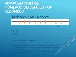 APROXIMACIÓN DE
NÚMEROS DECIMALES POR
REDONDEO
-Redondeo a las unidades
7,368
U D C M
7, 3 6 8
3<5
La unidad más próxima a 7,368 es 7.
Para redondear un número decimal a un determinado orden de unidades:
-Se tachan todas las cifras que quedan a la derecha del orden que
queremos aproximar
-Si la primera cifra tachada es igual o mayor que 5, se suma 1 a la
última cifra no tachada.
 