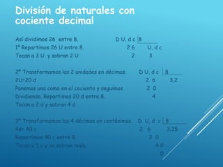 División de naturales con
cociente decimal
Así dividimos 26 entre 8. D U, d c 8
1º Repartimos 26 U entre 8. 2 6 U, d c
Tocan a 3 U y sobran 2 U 2 3
2º Transformamos las 2 unidades en décimas. D U, d c 8
2U=20 d 2 6 3,2
Ponemos una como en el cociente y seguimos 2 0
Dividiendo. Repartimos 20 d entre 8. 4
Tocan a 2 d y sobran 4 d.
3º Transformamos las 4 décimas en centésimas. D U, d c 8
4d= 40 c 2 6 3,25
Repartimos 40 c entre 8. 2 0
Tocan a 5 c y no sobran nada. 4 0
0
 