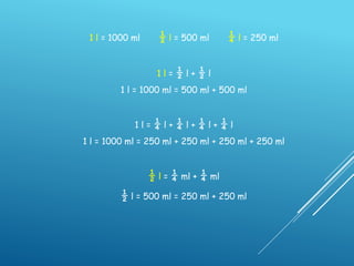 1 l = 1000 ml ½ l = 500 ml ¼ l = 250 ml
1 l = ½ l + ½ l
1 l = 1000 ml = 500 ml + 500 ml
1 l = ¼ l + ¼ l + ¼ l + ¼ l
1 l = 1000 ml = 250 ml + 250 ml + 250 ml + 250 ml
½ l = ¼ ml + ¼ ml
½ l = 500 ml = 250 ml + 250 ml
 