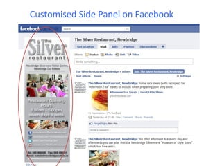 Customised Side Panel on Facebook
 