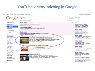 YouTube videos indexing in Google
 