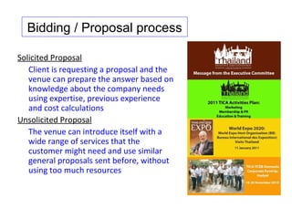 Bidding / Proposal process

Solicited Proposal
   Client is requesting a proposal and the
   venue can prepare the answer based on
   knowledge about the company needs
   using expertise, previous experience
   and cost calculations
Unsolicited Proposal
   The venue can introduce itself with a
   wide range of services that the
   customer might need and use similar
   general proposals sent before, without
   using too much resources
 