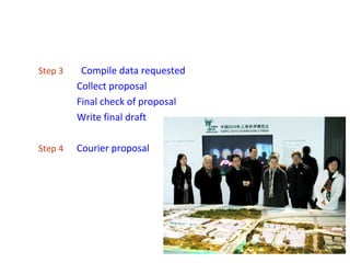 Step 3    Compile data requested
         Collect proposal
         Final check of proposal
         Write final draft

Step 4   Courier proposal
 