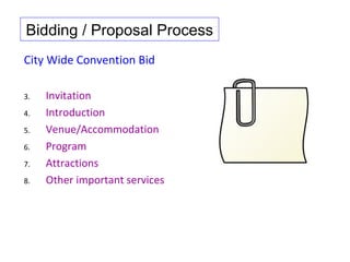 Bidding / Proposal Process
City Wide Convention Bid

3.   Invitation
4.   Introduction
5.   Venue/Accommodation
6.   Program
7.   Attractions
8.   Other important services
 