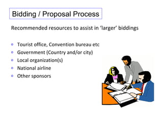 Bidding / Proposal Process
Recommended resources to assist in ‘larger’ biddings

o   Tourist office, Convention bureau etc
o   Government (Country and/or city)
o   Local organization(s)
o   National airline
o   Other sponsors
 