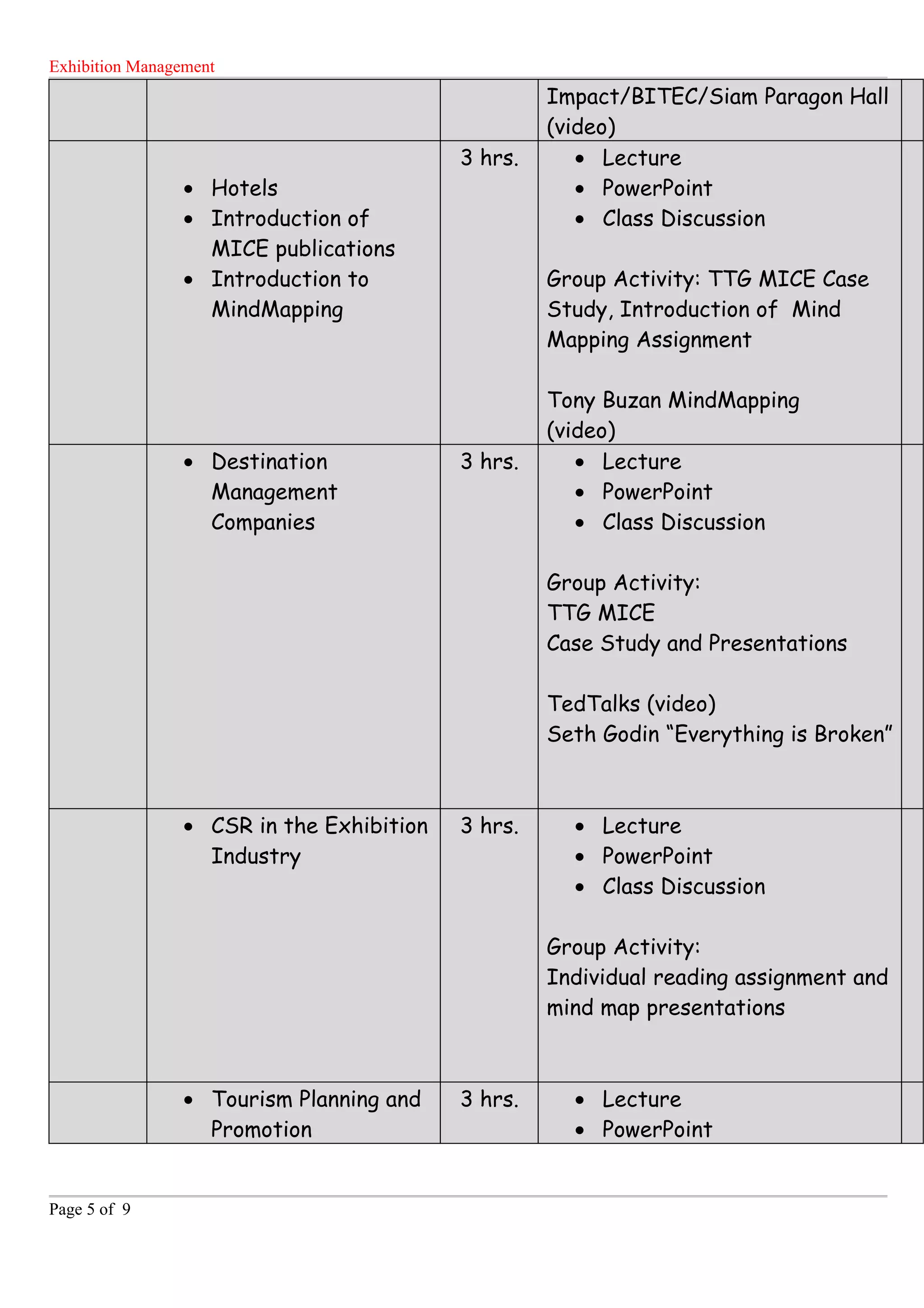 Muic exhibition management course outline PDF