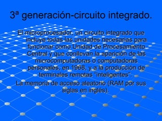 3ª generación-circuito integrado. El microprocesador, un circuito integrado que incluye todas las unidades necesarias para funcionar como Unidad de Procesamiento Central y que conllevan la aparición de las microcomputadoras o computadoras personales, en 1968, y a la producción de terminales remotas “inteligentes”.  La memoria de acceso aleatorio (RAM por sus siglas en inglés).  