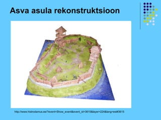 Asva asula rekonstruktsioon




 http://www.histrodamus.ee/?event=Show_event&event_id=3615&layer=224&lang=est#3615
 
