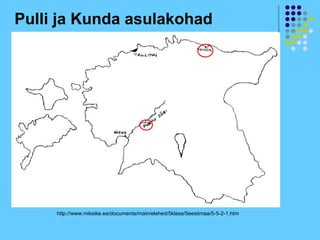 Pulli ja Kunda asulakohad




     http://www.miksike.ee/documents/main/elehed/5klass/5eestimaa/5-5-2-1.htm
 