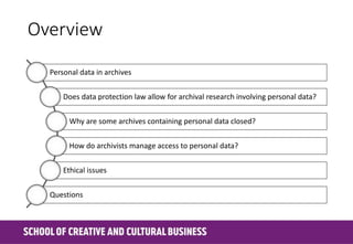 POPH: Archival Research and Data Protection: Why are some archives ...