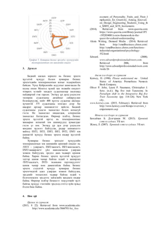 График 5. Хувиараа бизнес эрхэлдэг хүүмүүсийн
темпераментын хэв шинжийн онцлог
3. Дүгнэлт
Бидний ажлын зорилго нь бизнес эрхлэх
хүсэлтэй хүмүүс болон хувиараа бизнес
эрхлэгчдийн темпераментын ялгааг тодорхойлох
байсан. Үүнд Кейрсигийн асуулгыг ашигласан ба
юуны өмнө Монгол хүний зан төлвийн онцлогт
тохирох эсэхийг тандалт судалгаагаар шалгахад
найдвартай гэж гарсан. Энэхүү үр дүнд үндэслэн
эмпирик судалгааны дизайныг сайжруулан
боловсруулж, нийт 400 хүнээс судалгаа авснаас
хүчинтэй 375 судалгааны өгөгдөл дээр Хи
квадрат аргаар шинжилгээг хийсэн. Бидний
судалгааны үндсэн таамаглал болох ялгаагүй
гэсэн Но таамаглал няцаагдаж, алтернатив
таамаглал батлагдсан. Өөрөөр хэлбэл, бизнес
эрхлэх хүсэлтэй иргэд нь темпераментаас
хамааран ялгаатай хэв шинжүүдэд хуваагддаг
гэсэн үг юм. Энэхүү үр дүн дээр үндэслэн
хөндлөн хүснэгт байгуулж, радар шинжилгээ
хийхэд ESTJ, ISTJ, ESFJ, ISFJ, INTJ, ENFJ хэв
шинжтэй хүмүүс бизнес эрхлэх өндөр хүсэлтэй
байна.
Хувиараа бизнес эрхэлдэг хүмүүсийн
темпераментын хэв шинжийн ерөнхий онцлог нь
/ESTJ – удирдагч, ESFJ-хангагч, ISFJ-хамгаалагч,
ENFJ-зааварлагч/ үйл ажиллагаагаа удирдан
зохион байгуулах, эрсдэл даах чадварт оршиж
байна. Харин бизнес эрхлэх хүсэлтэй хүмүүст
эдгээр шинж чанар байгаа хэдий ч хаширлах
/ISTJ-шалгагч, INTJ- төлөвлөн хэрэгжүүлэгч/
шинж чанар мөн давамгайлж байна. Бизнес
эрхлэх сэдэлтэй хүмүүс хувиараа бизнес
эрхлэгчидтэй адил удирдан зохион байгуулах,
эрсдлийг тооцоолох чадвар байгаа хэдий ч
болгоомжлон эрсдлээс зайлсхийх хандлага өндөр
байна. Өөрөөр хэлбэр бизнесээ эхлүүлэхийг хүсч
байгаа хүмүүс гэнэтийн эрсдэлд сэтгэл зүйн хувьд
бэлэн биш байна.
4. Ном зүй
Цахим эх сурвалж
(2013, 8 22). Retrieved from www.academia.edu:
http://www.academia.edu/5044793/An_Ass
essment_of_Personality_Traits_and_Their_I
mplication_for_Creativity_Among_Innovati
on_Design_Engineering_Students_Using_th
e_MBTI_and_KTS_Instruments
(2014). Retrieved from www.questia.com:
https://www.questia.com/library/journal/1P3
-1952034001/a-new-framework-in-the-
quest-for-cultural-understanding
Alexis Writing, Demand Media . (2014). Retrieved
from http://smallbusiness.chron.com/:
http://smallbusiness.chron.com/functions-
industrial-organizational-psychology-
552.html
Edward. (2008).
www.edwardprofessionaladvisors.com.
Retrieved 2006, from
http://www.edwardprofessionaladvisors.com
/node/26
Англи хэл дээрх эх сурвалж
Keirsey, D. (1998). Please understand me . United
States of America: Prometheus Nemesis
Book Company.
Oliver P. John, Laura P. Naumann, Christopher J.
Soto. (n.d.). Big five trait Taxonomy. In
Paradigm shift to the Integrative Big five
Trait Taxonomy (pp. 114-126). New York
city.
www.keirsey.com. (2015, February). Retrieved from
http://www.keirsey.com/4temps/overview_t
emperaments.asp
Монгол хэл дээрх эх сурвалж
Батсайхан Б. Дэлгэржав М. (2013). Ерөнхий
сэтгэл судлал. УБ хот.
Жамц, Л. (2007). Ерөнхий сэтгэл судлал. УБ хот.
0
5
10
15
20
25
30
ESTP
ISTP
ESFP
ISFP
ESTJ
ISTJ
ESFJ
ISFJ
ENFJ
INFJ
ENFP
INFP
ENTJ
INTJ
ENTP
INTP
 