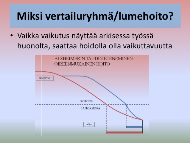 Toimintakyvyn tukeminen