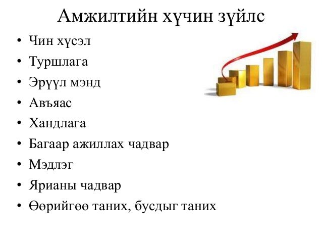 Амжилтын үндэс гэж ву ве?