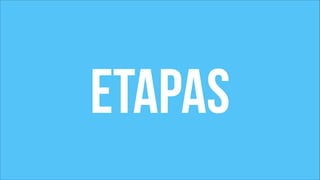 etapas 
 