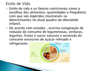  Estilo de vida e os fatores nutricionais como a
escolhas dos alimentos, quantidades e frequência
com que são ingeridos mostraram-se
determinantes no atual quadro da obesidade
infantil.
 De acordo com estudos , ocorreu estagnação de
redução do consumo de leguminosas, verduras,
legumes, frutas e sucos naturais e ascensão do
consumo excessivo de açúcar refinado e
refrigerante.
 