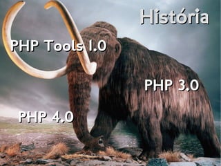 HistóriaHistória
PHP Tools 1.0PHP Tools 1.0
PHP 3.0PHP 3.0
PHP 4.0PHP 4.0
 