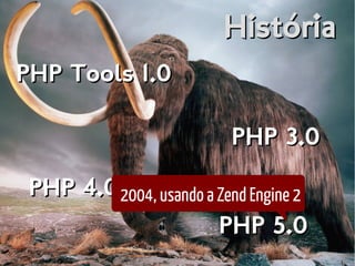 HistóriaHistória
PHP Tools 1.0PHP Tools 1.0
PHP 3.0PHP 3.0
PHP 4.0PHP 4.0
PHP 5.0PHP 5.0
2004, usando a Zend Engine 2
 